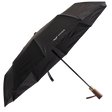 Parasol biznesowy WINGS BLACK