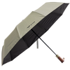 Parasol biznesowy WINGS GREY
